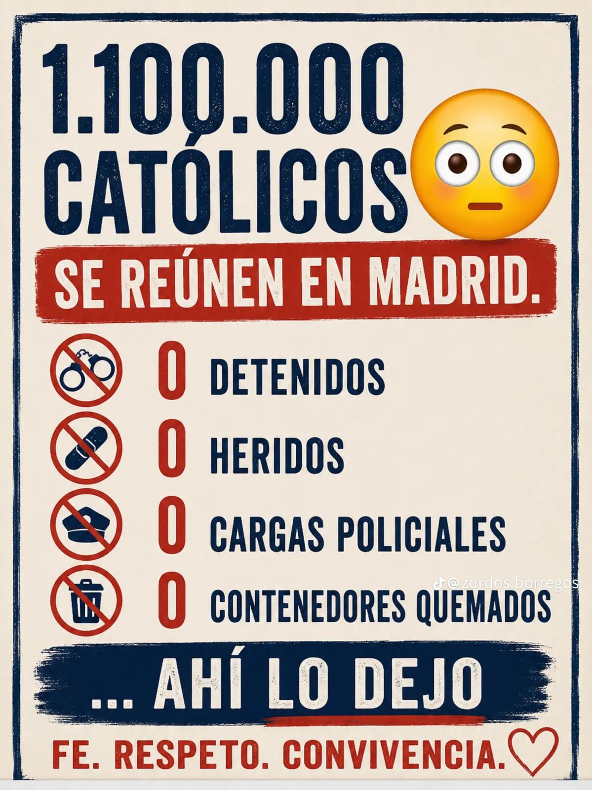 Se han reunido en Madrid 1.100.000 católicos y no ha habido detenidos, heridos, cargas policiales o contenedores quemados
