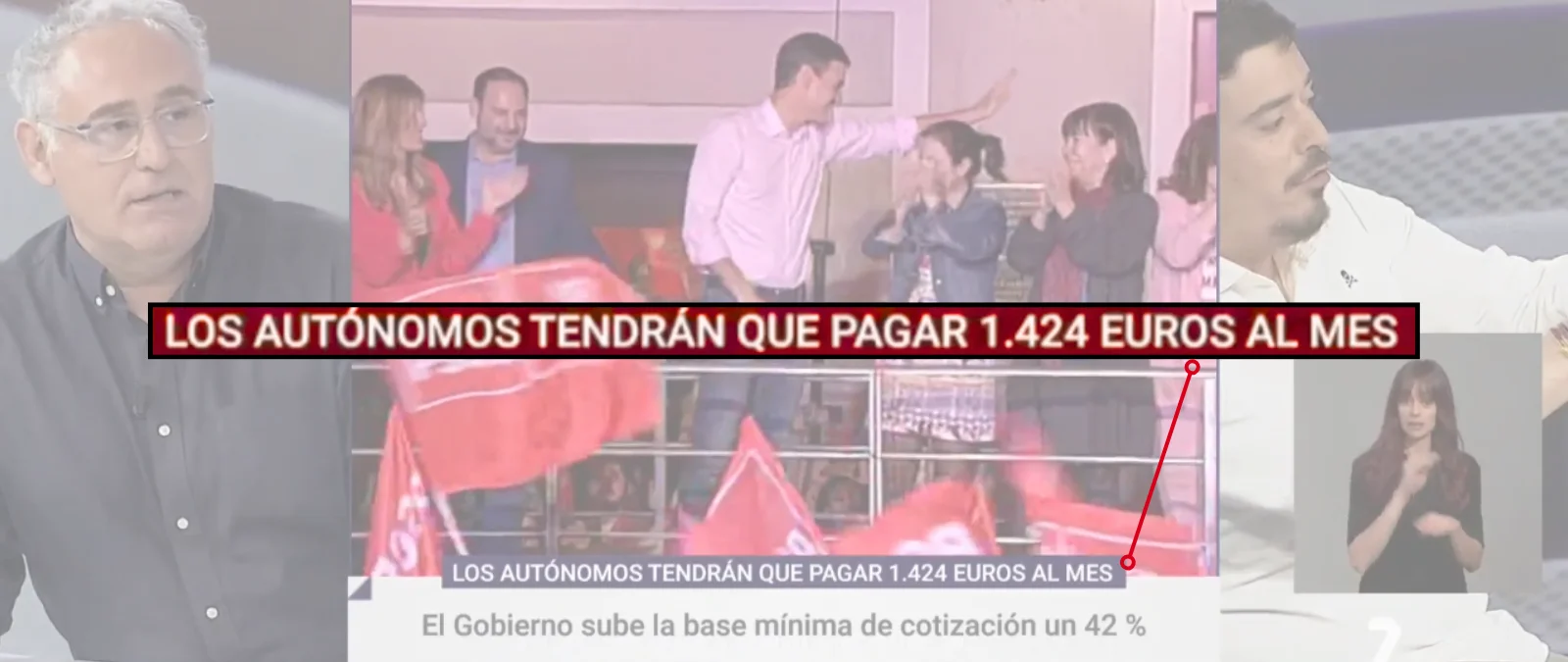 No, los autónomos no tendrán que “pagar 1.424 euros al mes”: la cifra corresponde con la base mínima de cotización de los autónomos societarios