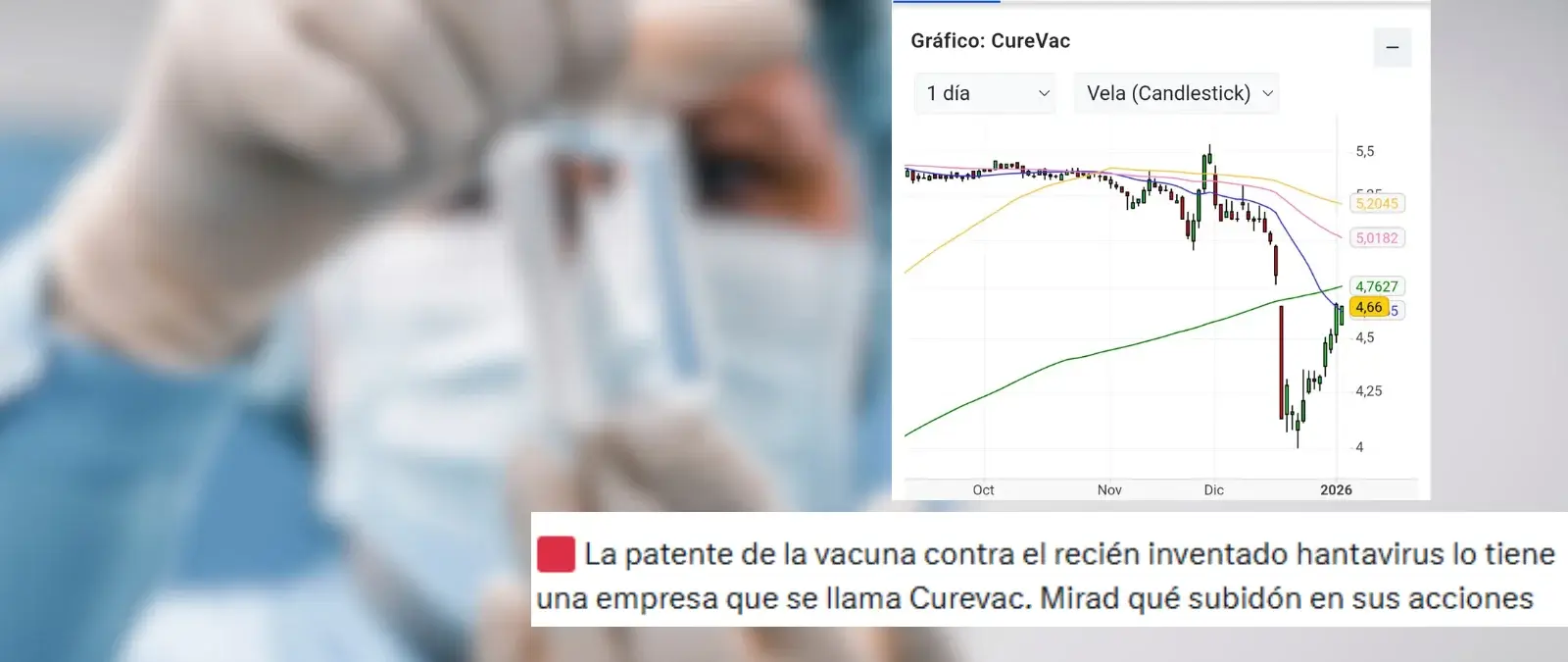 No, la empresa CureVac no tiene la patente de la vacuna contra el hantavirus: hasta la fecha no hay ninguna vacuna autorizada