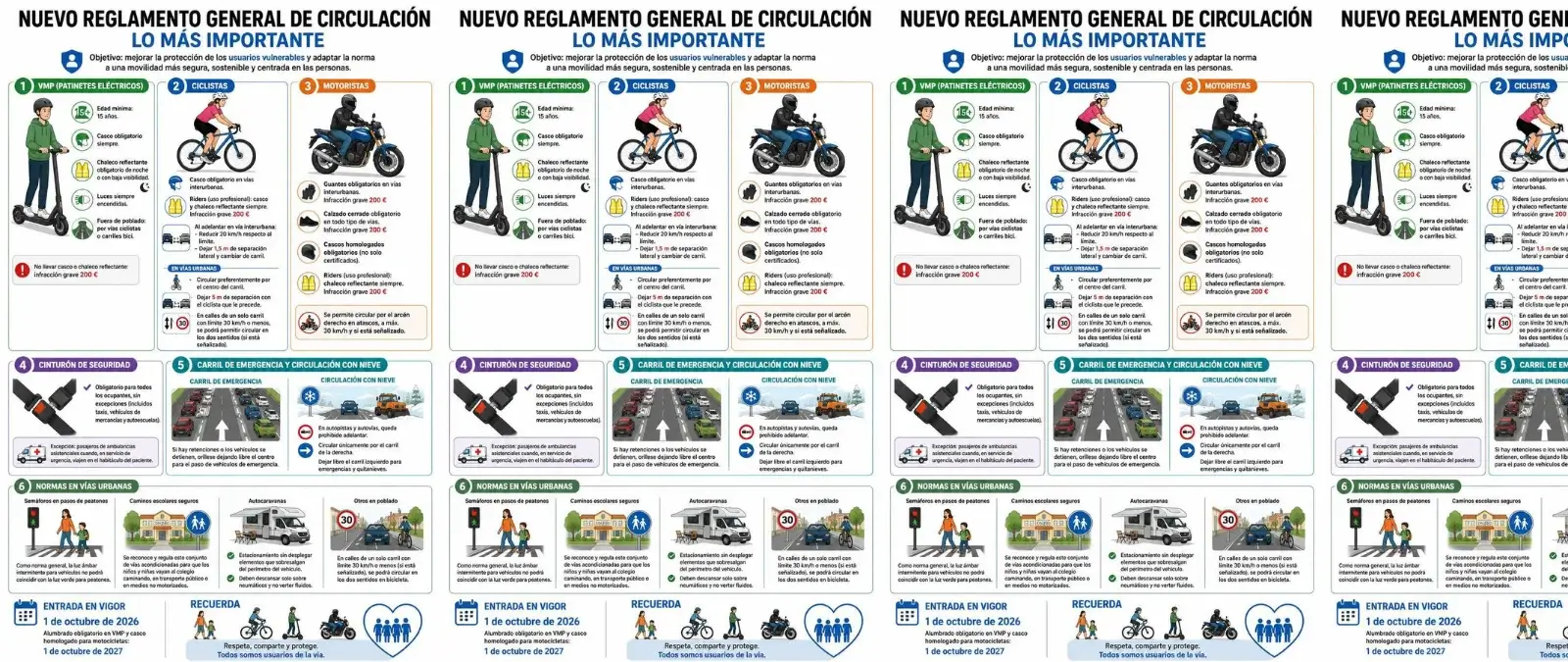 Sí, se ha modificado el Reglamento General de Conducción con nuevas medidas que entrarán en vigor el 1 de octubre de 2026