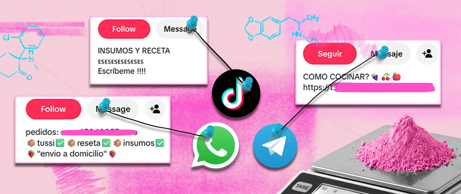 “Tusi for sale, 24-hour delivery”: WhatsApp Business, Telegram and TikTok direct messages used to buy drugs for home delivery
