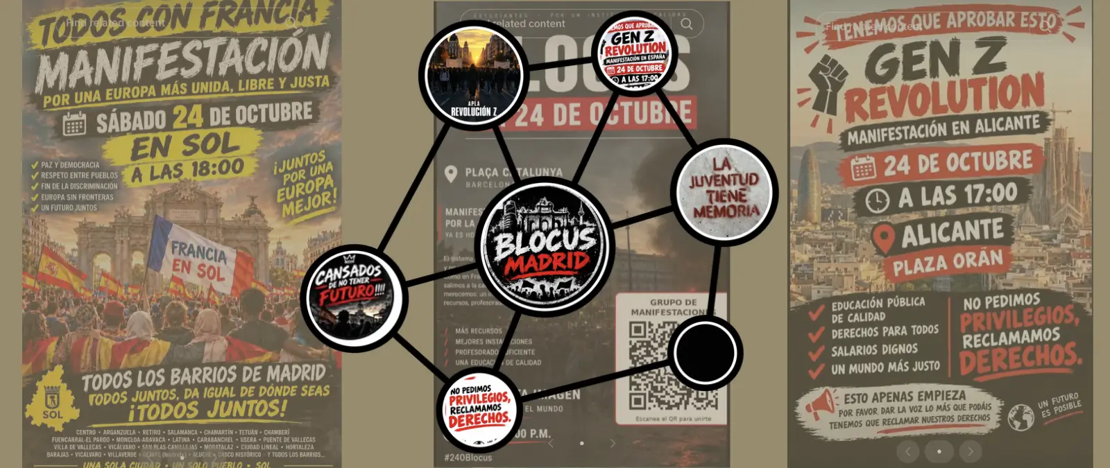 Una convocatoria fallida en Madrid y cuentas de TikTok creadas o renombradas entre el 18 y el 20 de octubre: así se organizaron las convocatorias de Blocus en España